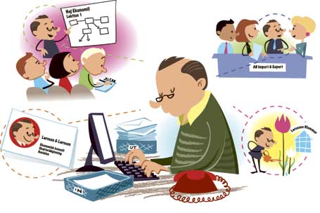 Bisysslor illustration